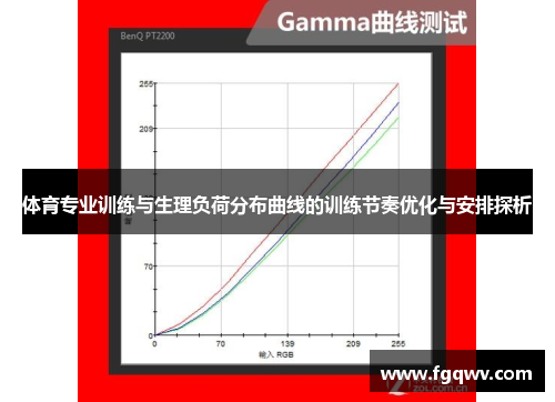 体育专业训练与生理负荷分布曲线的训练节奏优化与安排探析