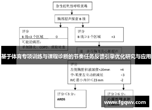 基于体育专项训练与课程诊断的节奏任务反馈引擎优化研究与应用